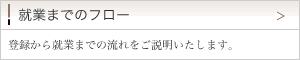 就業までのフロー